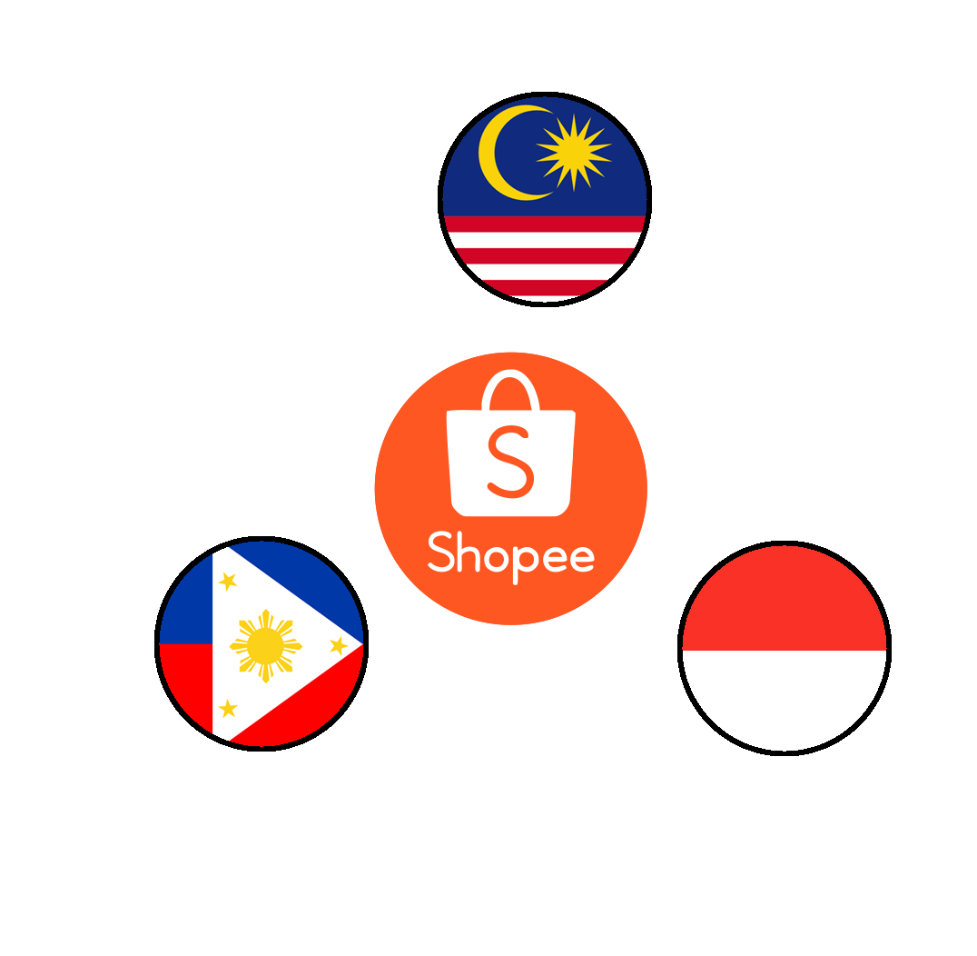 free-guide-to-be-shopee-seller-like-a-pro-malaysia-indonesia-philippines